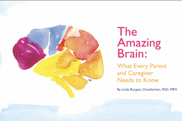 Multiplying Connections